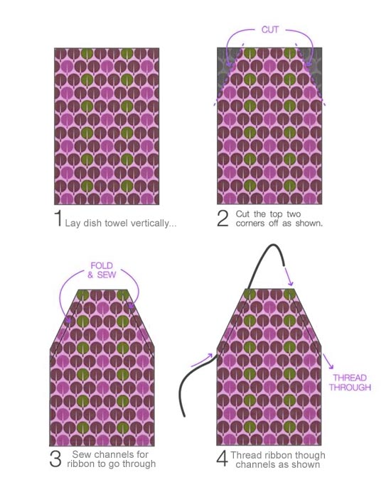 dish_towel_apron_pattern